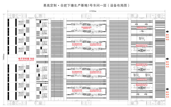 易高定制家居&豪邁再簽3100萬元設備！