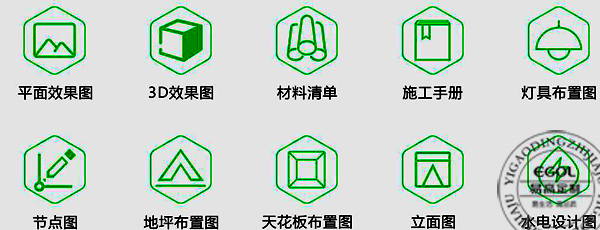 家具定制品牌步驟是怎樣的？
